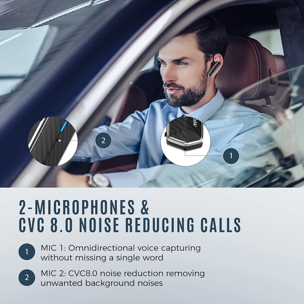 Mpow EM18 Bluetooth 5 0 наушники одиночные беспроводные CVC8.0 шумоподавляющий микрофон