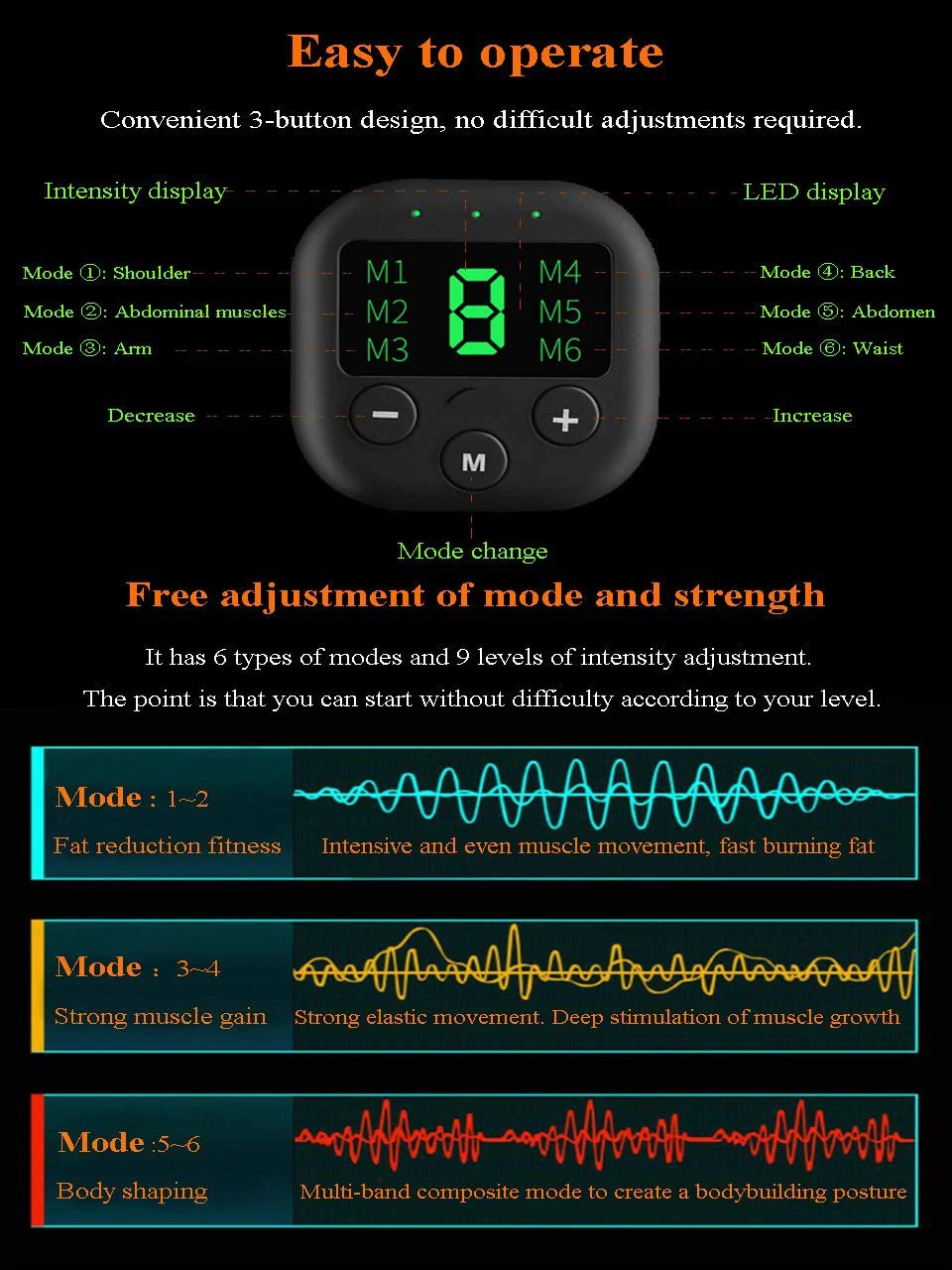 

2021 EMS ABS Stimulator Muscle Toner Abdominal Toning Belt USB Charging Muscle Trainer Portable Fitness Trainer for Abdomen
