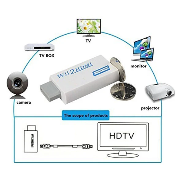 Переходник для Wii на HDMI с 5 футовым высокоскоростным кабелем Wii2HDMI переходник