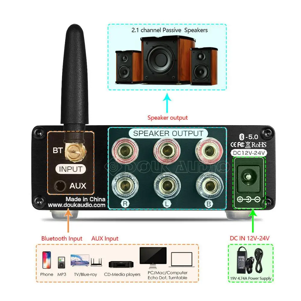 Усилитель мощности Douk audio Mini Bluetooth 5 0 класс D 2 1 Hi-Fi стерео аудио сабвуфер Amp USB/ AUX/