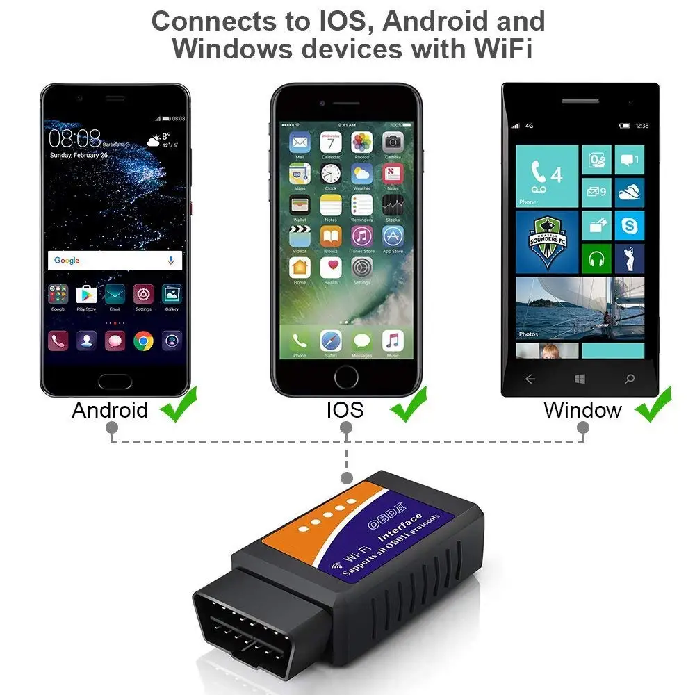 OBD2 ELM327 Автомобильный сканер V1.5 Bluetooth/wifi адаптер с PIC18F25K80 автомобильный