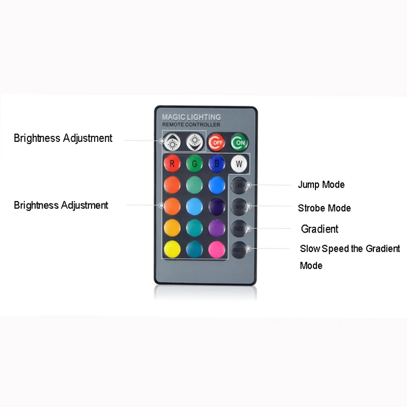 3 Вт E14 пульт дистанционного управления RGB LED точечная лампа Светодиодная с