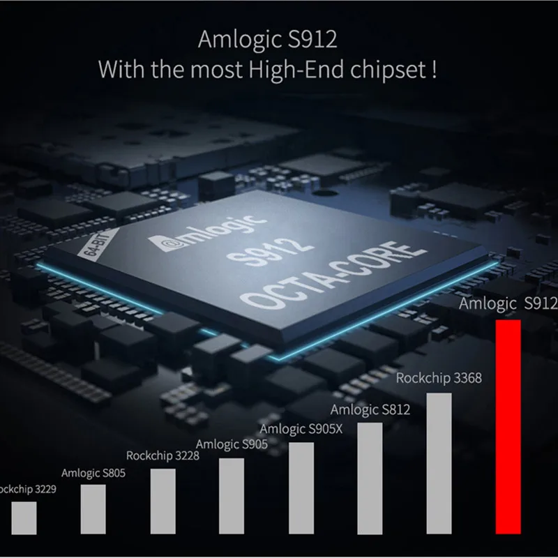 MECOOL M8S PRO L ТВ-приставка Android 7,1 Amlogic S912 3 ГБ 16 ГБ 32 г Bluetooth приставка Голосовое управление 3D 4K HD Smart медиаплеер