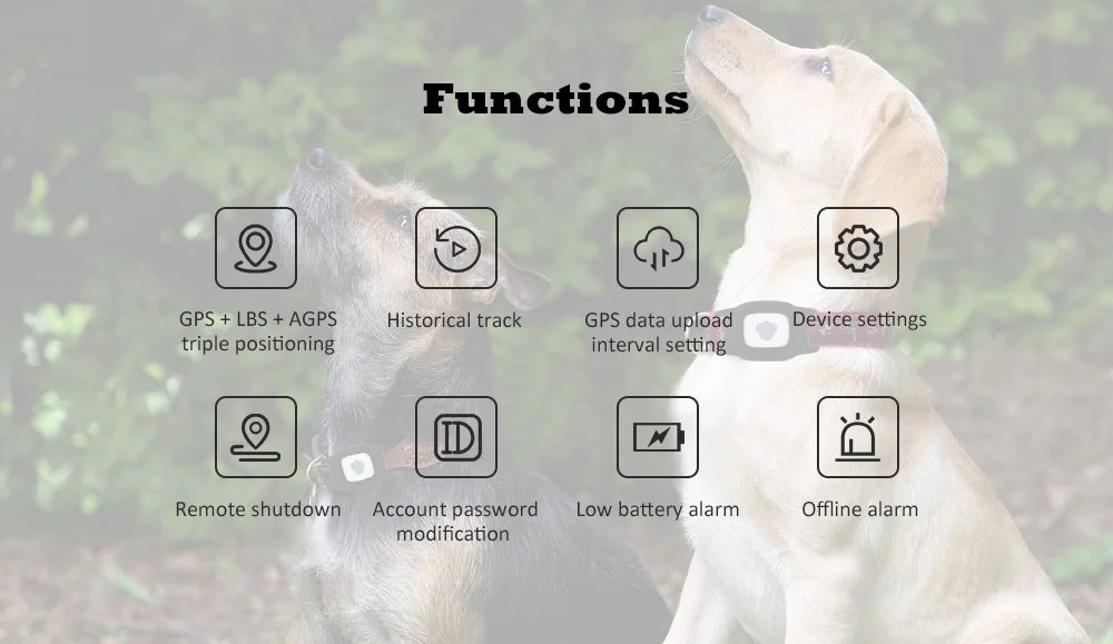 Z8-A-Pet, gps трекер для собак, ошейник для кошек, gps Функция, трекер для домашних животных, gps водостойкий usb-кабель для зарядки, для питомцев, щенков, поставщиков