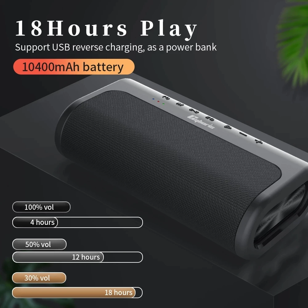 Портативный Bluetooth-динамик Cyboris 80 Вт TWS сабвуфер беспроводная басовая колонка