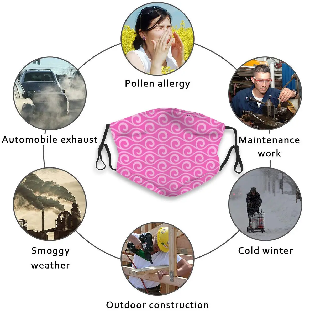 

Air Pollution PM2.5 Filter Masks Hot Pink Regular Fit Spiral Line Activated Carbon Filter Antibacterial Dust Proof Face Cover