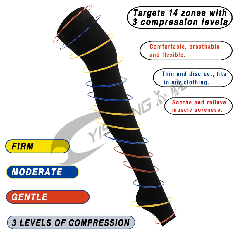 Findcool медицинские чулки с закрытым носком под давлением нейлоновые колготки