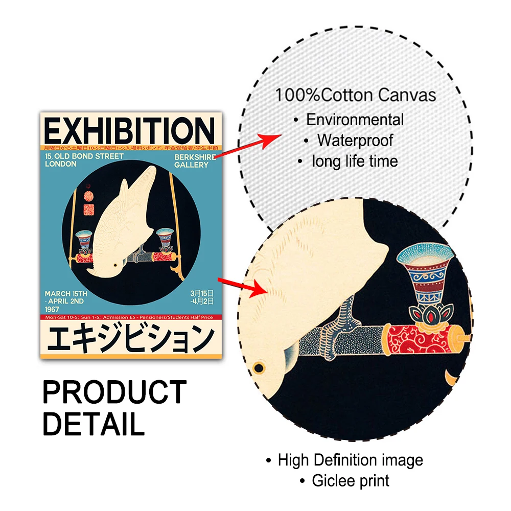 Японский выставочный постер Katsushika Hokusai винтажная настенная живопись на холсте