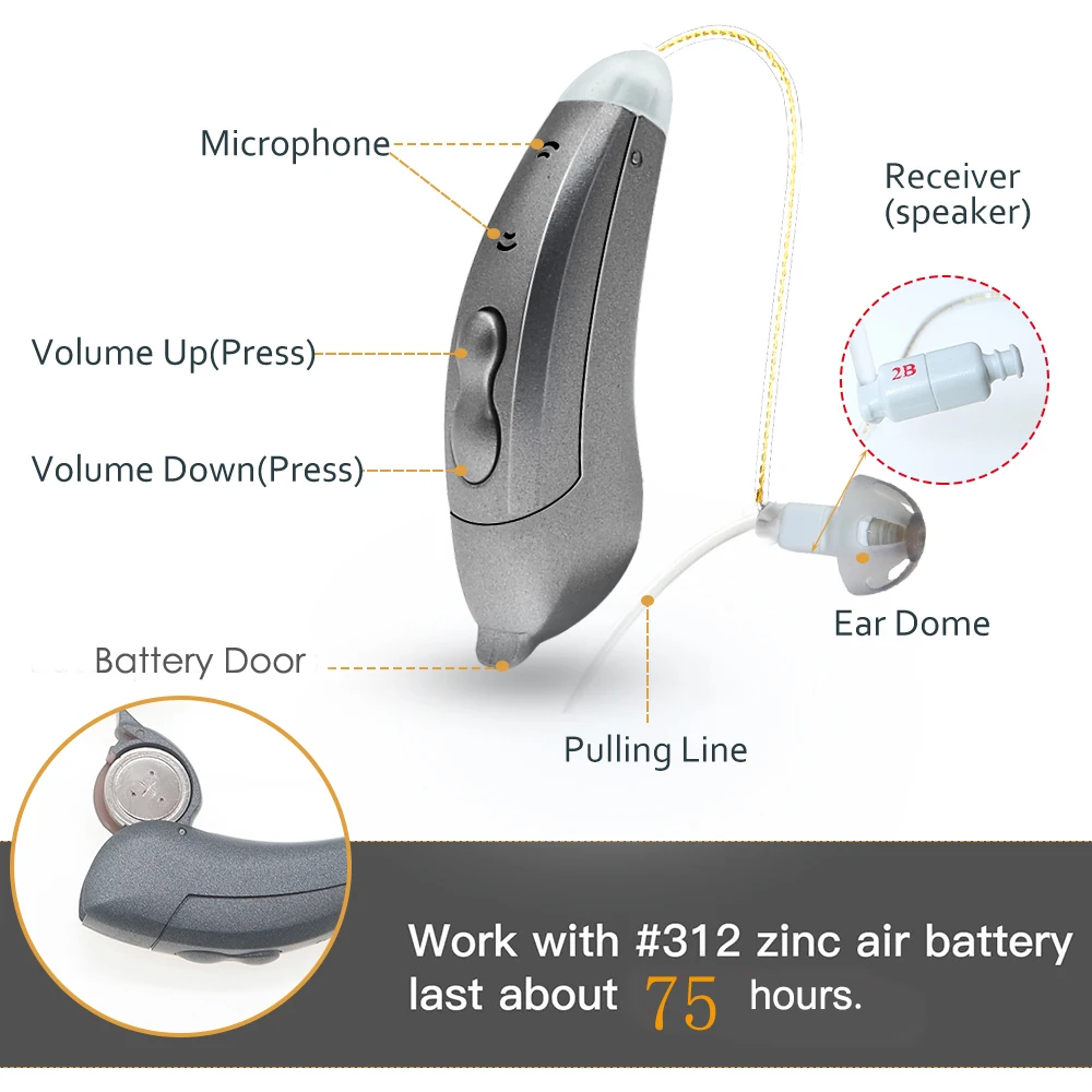 Hearing Aids With Bluetooth 10-Channels Mild to Moderate Loss Audifonos Invisible Adjustable Tone Sound Amplifier Drop Shipping | Красота и