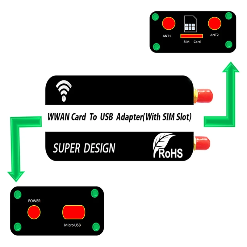 Беспроводной адаптер NGFF M.2 Key B-USB со слотом для Sim-карты модуля WWAN/LTE/4G настольного