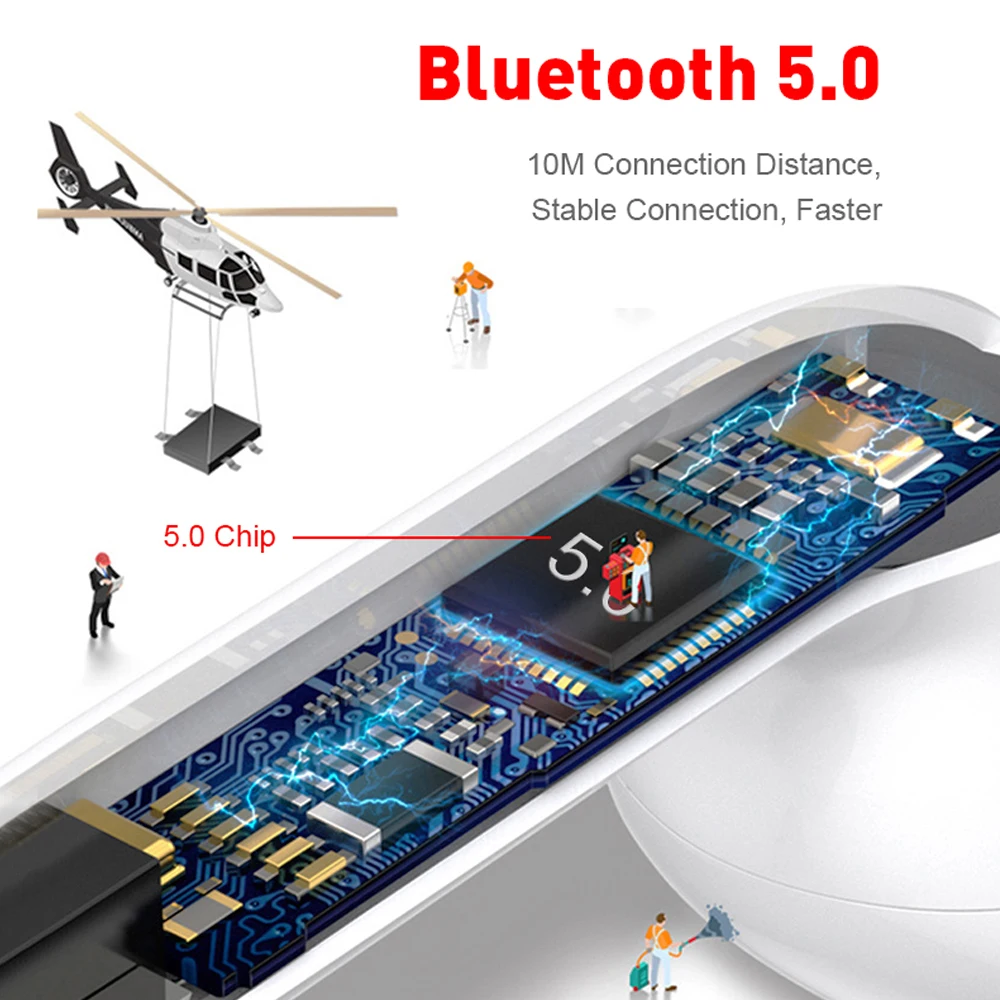 I500 Air1: 1 TWS беспроводные Bluetooth наушники Беспроводная зарядка коробка сенсорное управление стерео супер бас наушники гарнитура всплывающее окно