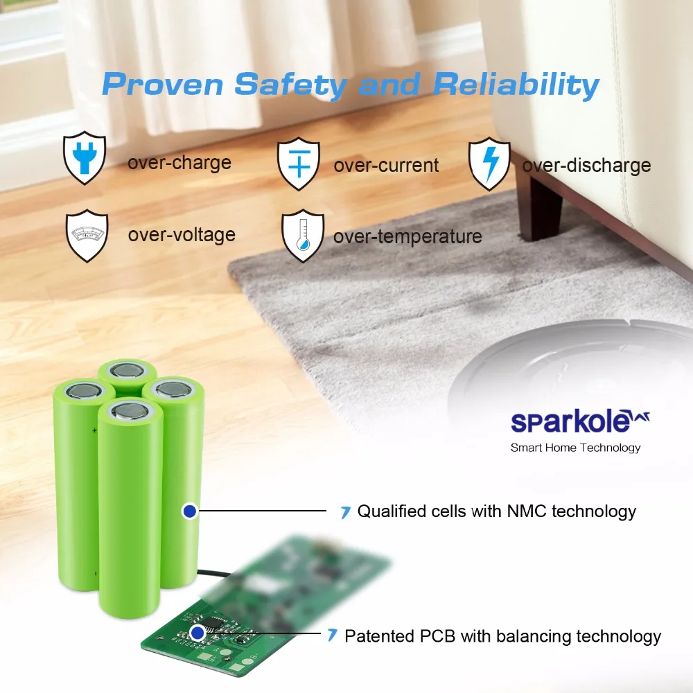 5.3Ah 14,8 в литий-ионная Батарея для iRobot Roomba 500 600 700 800 серии 555 560 580 620 630 650 760 770 780 860 870 880