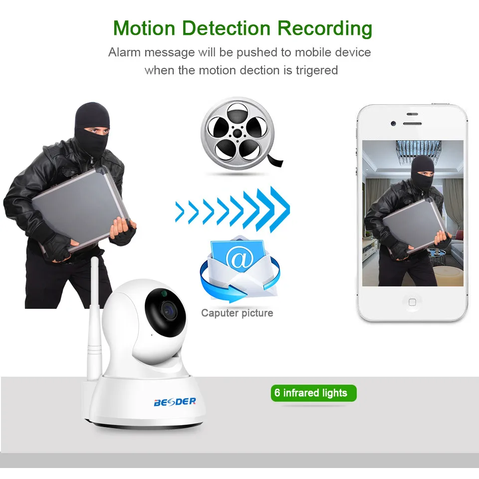 Ip-камера HD 720 P, беспроводная домашняя камера безопасности, WiFi, двухсторонняя аудио-камера, детский монитор, умное ночное видение, CCTV, камера для помещений, монитор
