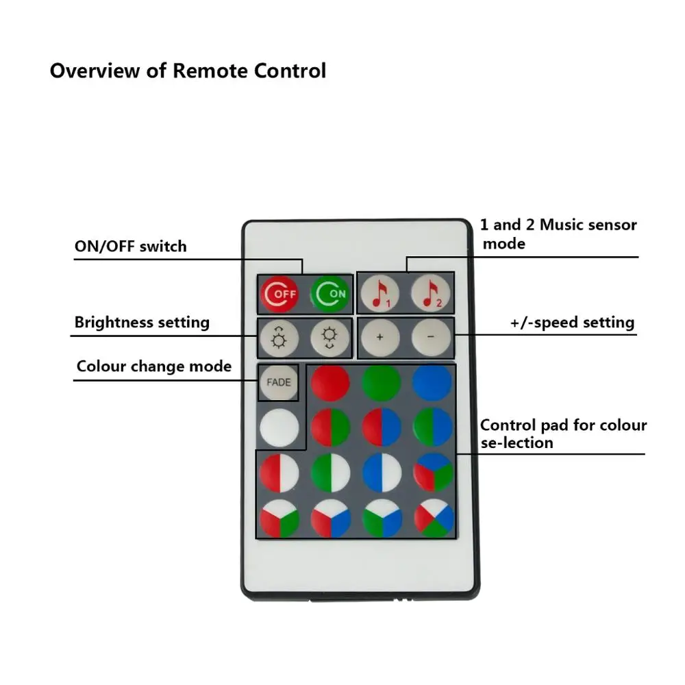 Светодиодная лампа для дискотеки E27 вращающаяся разноцветная водяная рябь RGB