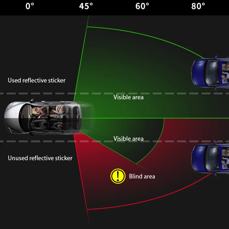 2 шт. предупреждающие полоски для защиты края двери | Автомобили и мотоциклы