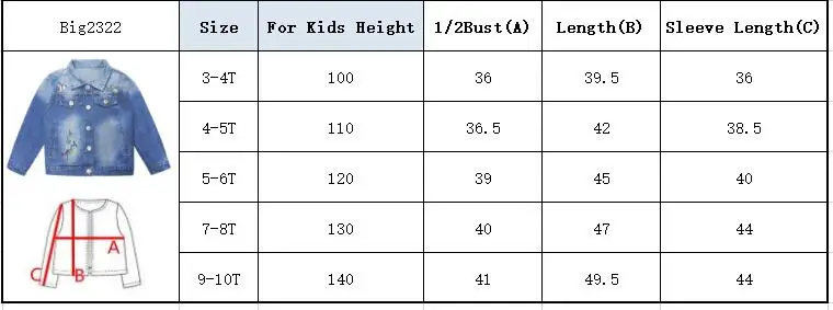 Детские джинсовые пальто Chumhey демисезонные куртки для маленьких мальчиков и