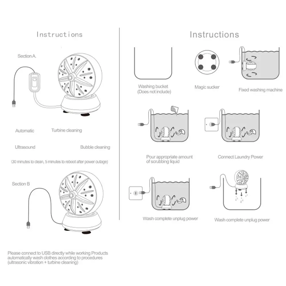 

Portable 2 In 1 Ultrasonic Turbo Washing Machine Portable Travel Washer Air Bubble And Rotating Mini Ultrasonic Washing Machine