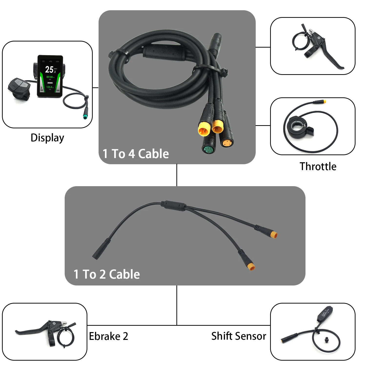 Okfeet Lingbei LB Средний двигатель 1to4 основной кабель EB-BUS Cable Shift сенсорная передача датчик 1in2 кабель