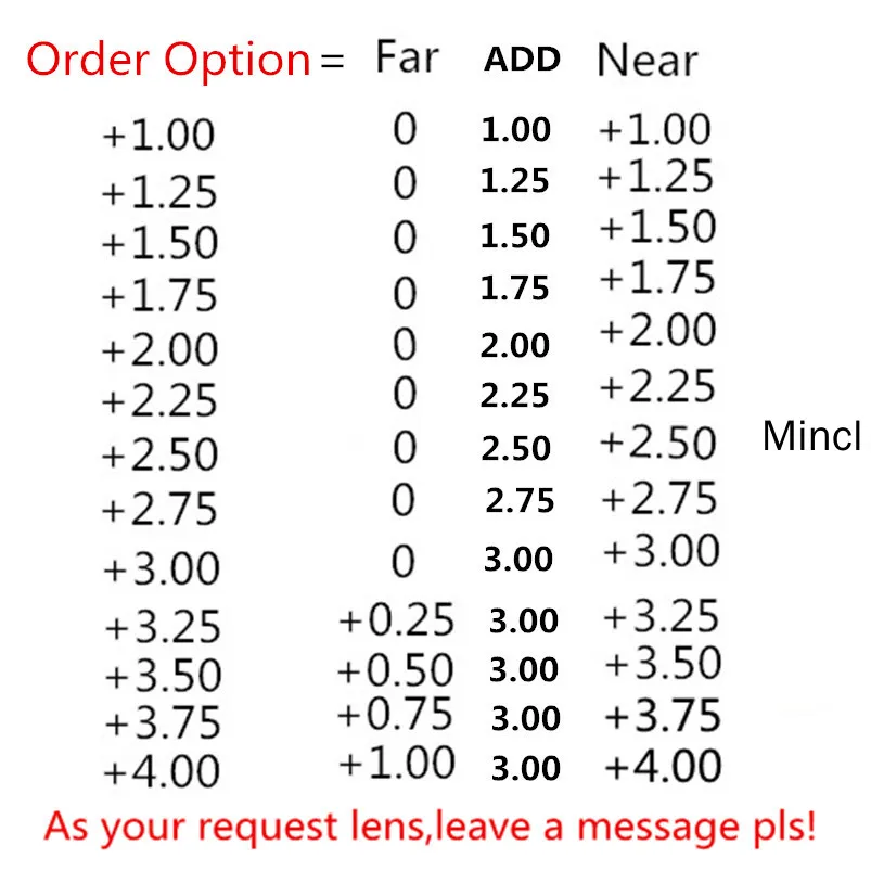 2019 ретро модные круглые женские прогрессивные многофункциональные очки для