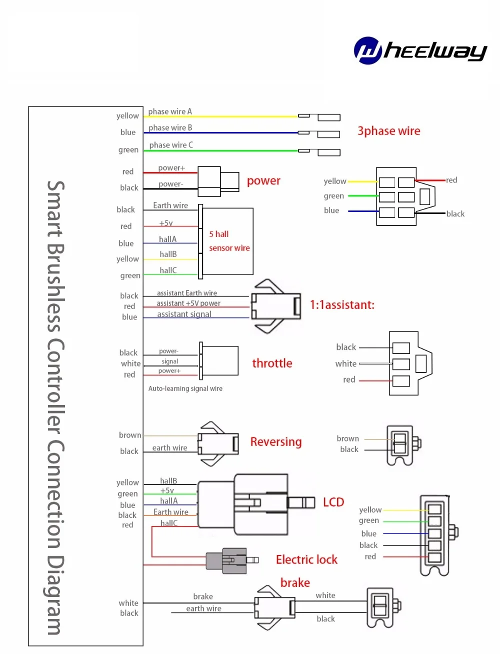 Электрическая схема контроллера электровелосипеда