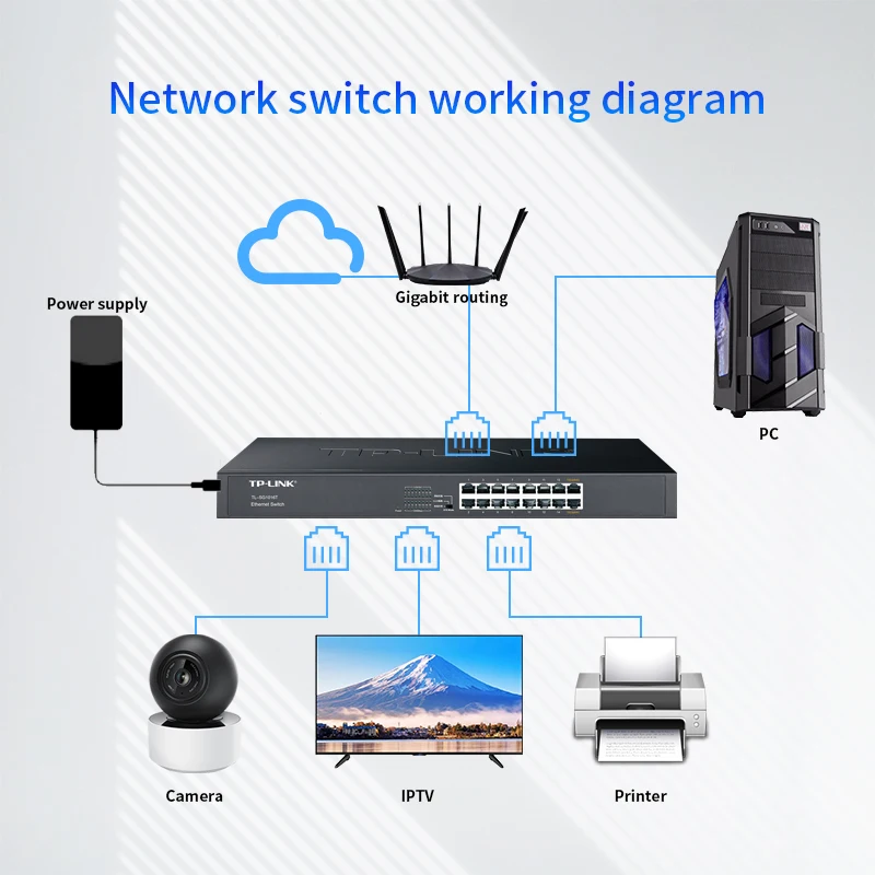 TP-Link TL-SG1016T 16 портов RJ45 гигабитный переключатель для настольного компьютера 1000