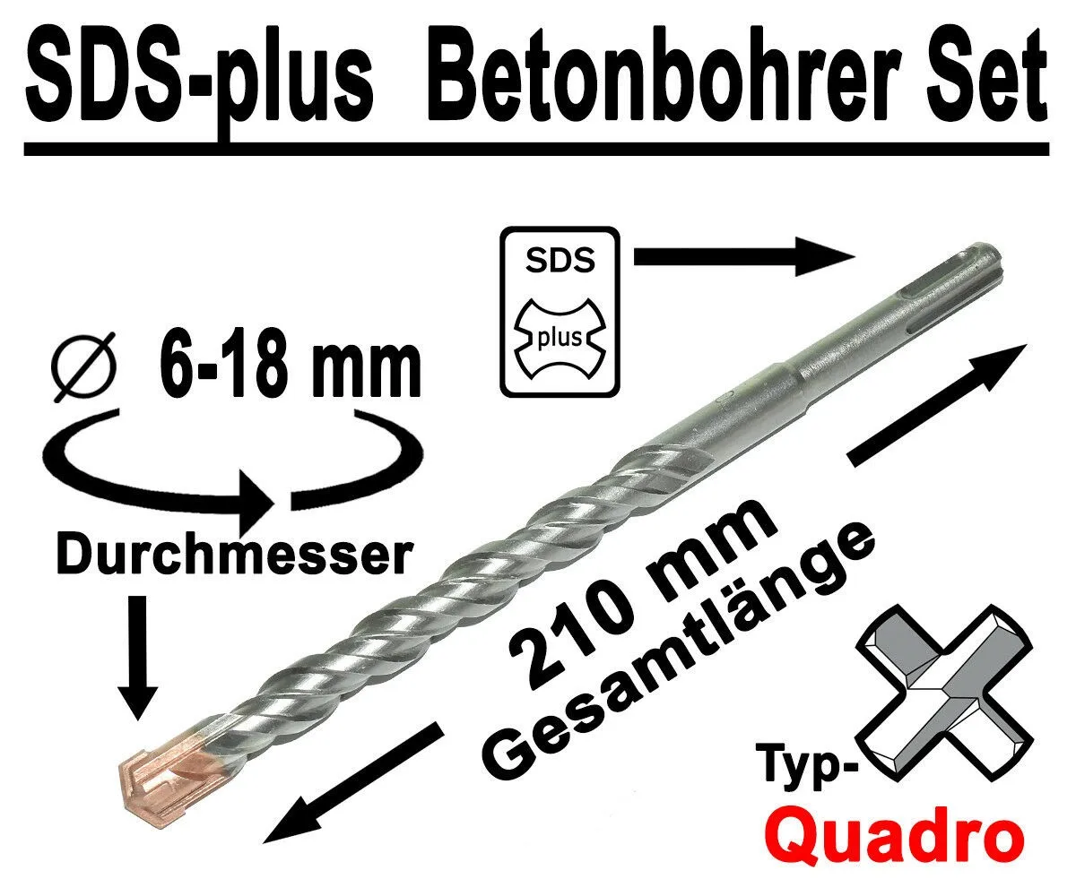 

FREE POST SDS-plus Great Price & Quality Set Replacement 2021ER Newest