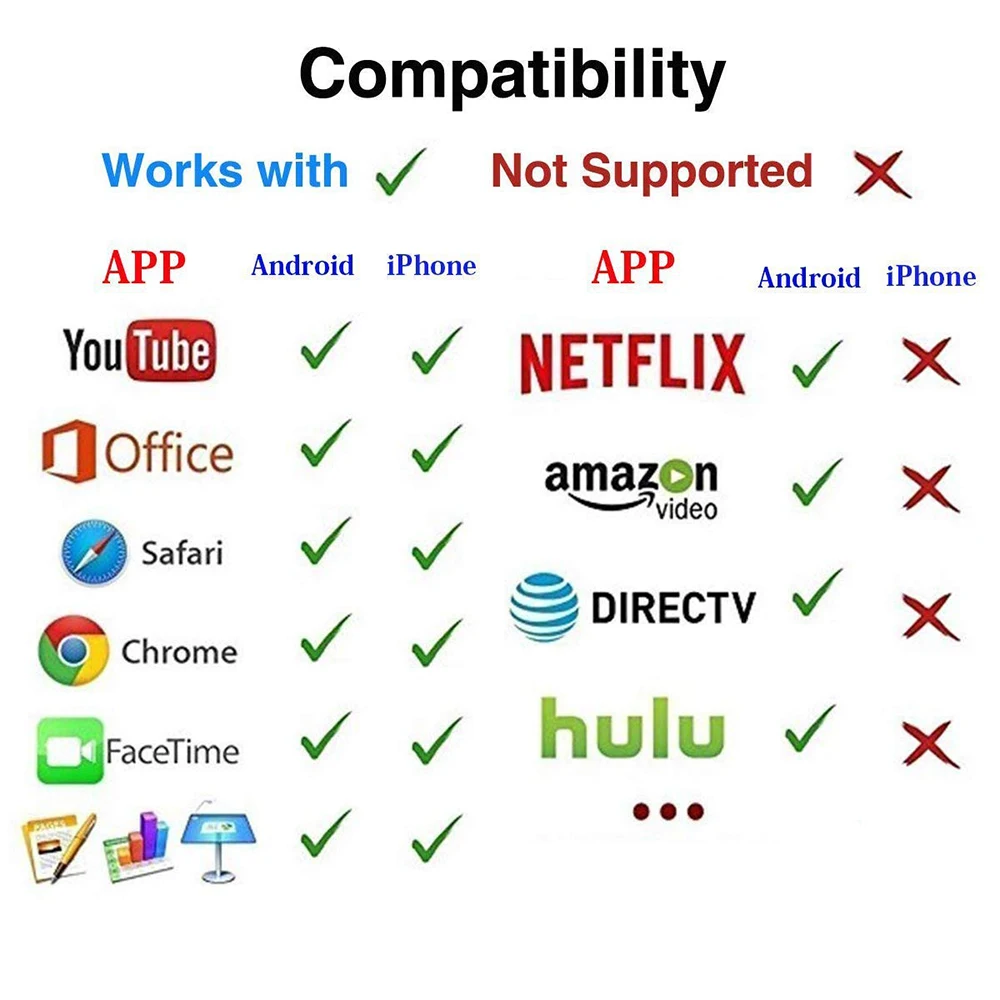 Беспроводной HDMI Android IOS tv stick Chromecast G9 Plus 5G 4K Miracast Airplay приемник Wifi Dongle mirror Screen streamer DLNA