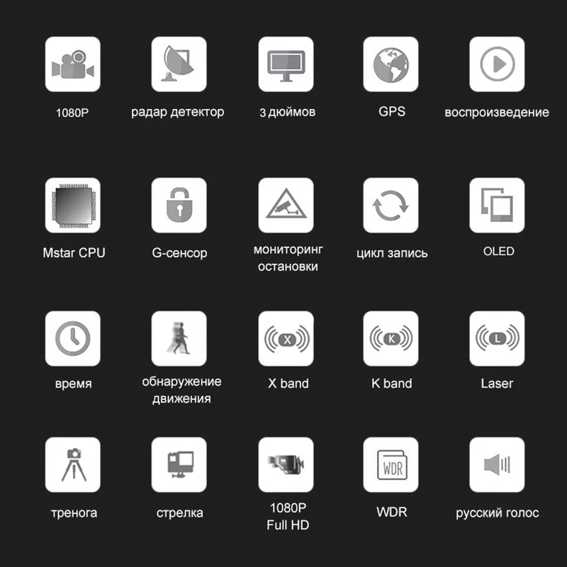 XPX Автомобильный видеорегистратор 3 в 1 автомобильный Full HD анти gps радар