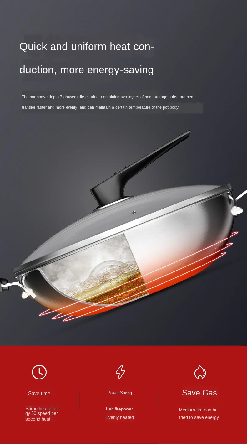 Вок антипригарная сковорода 304 нержавеющая сталь меньше дыма