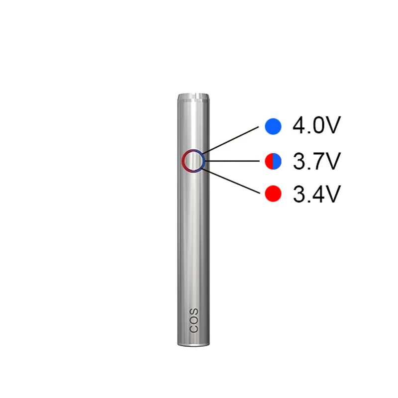 COS kit CBD MOD Vape Pen with cos preheat battery 450mAh 510 thread electronic cigarettes for thick oil Adjustable Starter