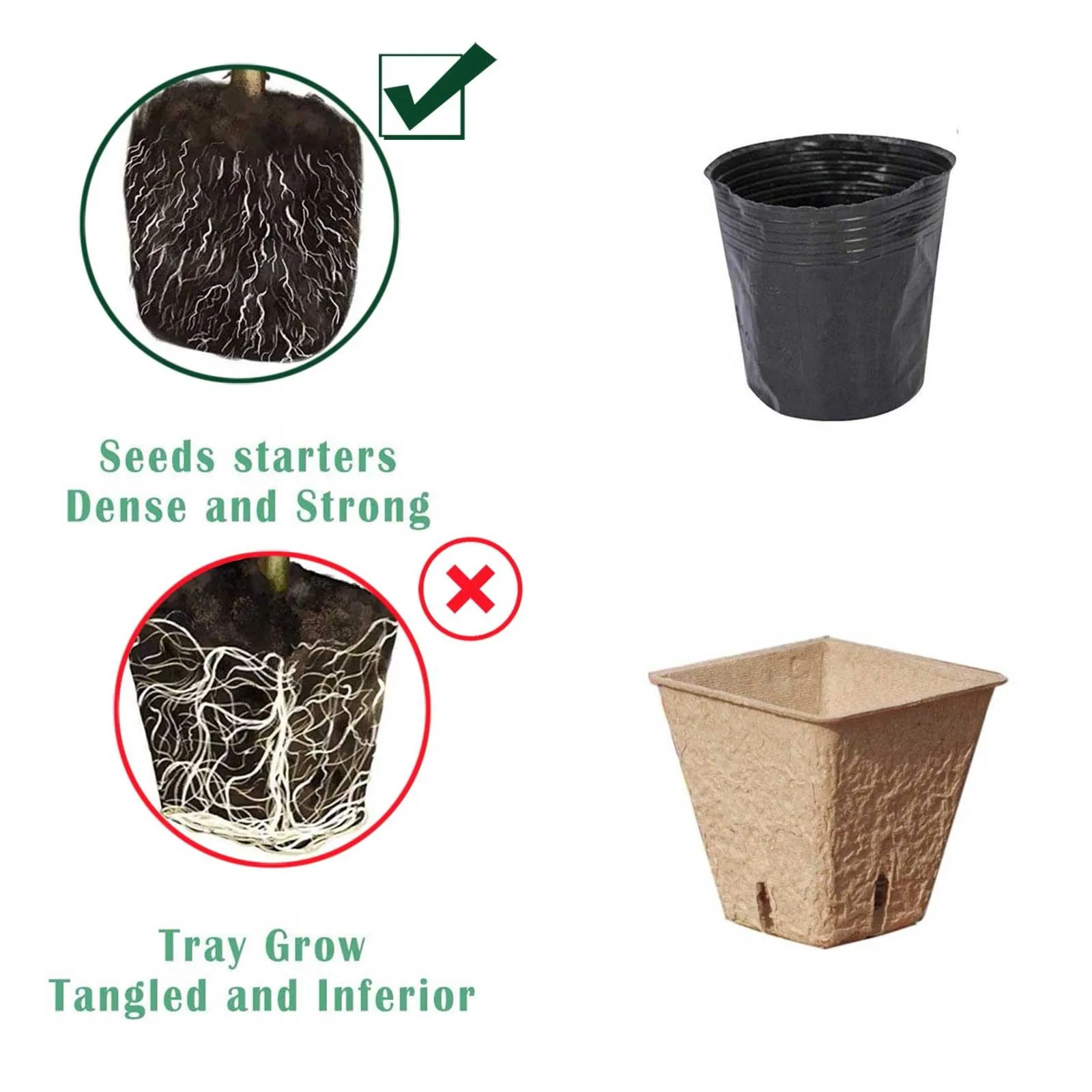 

Seed growth box set For Home Garden Plant Flower Pot Nursery Seed Starter Kit For Nursery Trays For Indoor And Outdoor Use