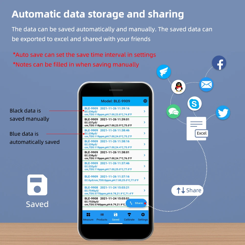 Yieryi Bluetooth-совместимый измеритель PH/TDS/EC/солености/температуры воды ручка ATC APP
