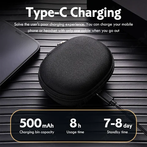 TWS-стереонаушники с поддержкой Bluetooth 5,0 и ЖК-дисплеем