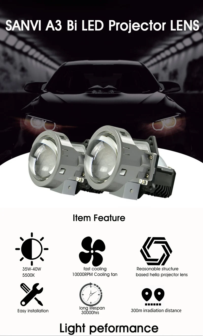 SANVI 2pcs A3 40W 5500K Авто би светодиодный проектор Объектив фара 12V Высокий/Низкий Луч светодиодный проектор фара HID Галогенная замена