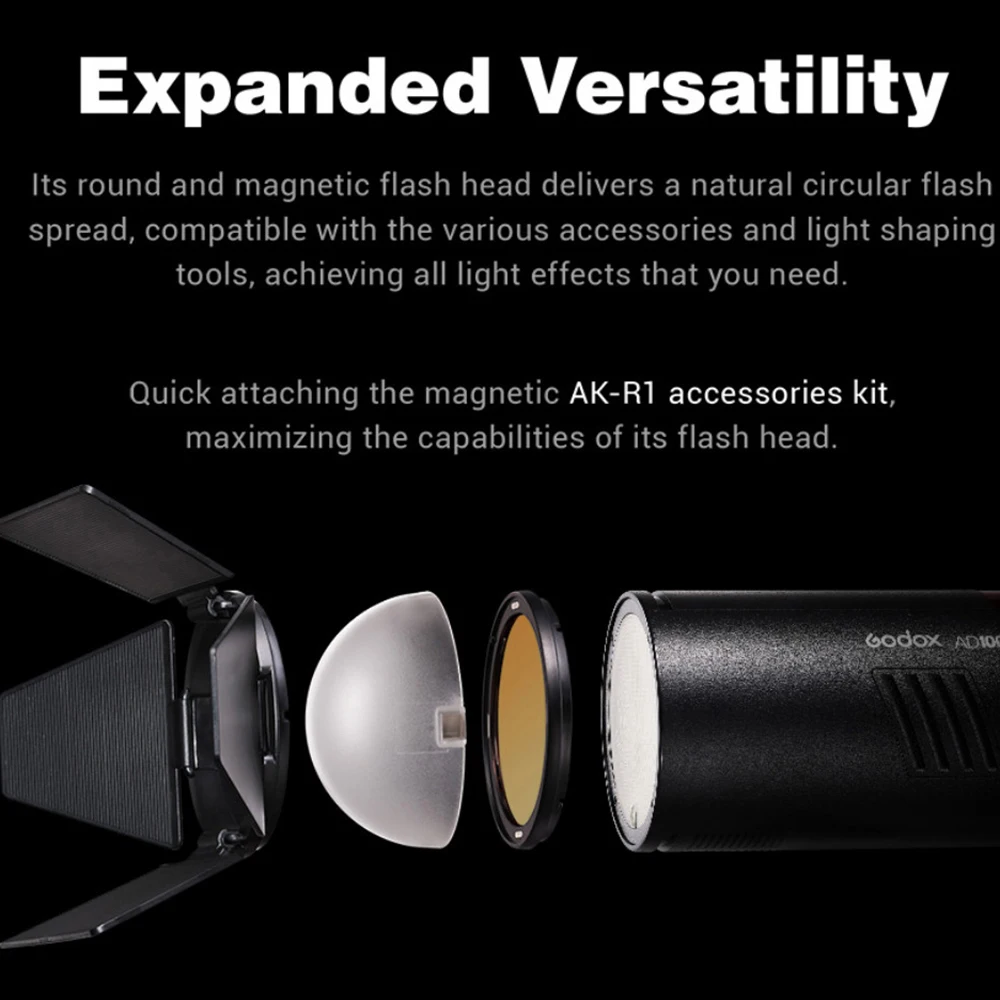 Godox AD100Pro 2 4G 100Ws TTL Карманный Speedlite 1/8000 HSS 2500 мАч Уличная вспышка AD100 Pro для Sony Nikon Canon