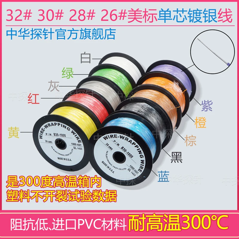 Новый провод Обёрточная бумага полосы ООН инструмент ручной винтовые стержни