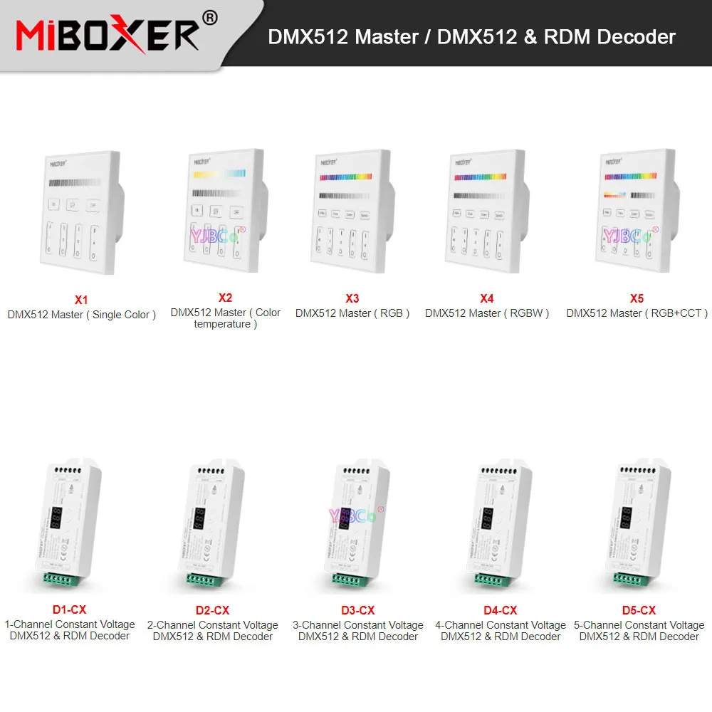 Miboxer Single Color/CCT/RGB/RGBW/RGB+CCT DMX512 Master 2.4G 86 Touch Panel Wall Switch Remote,1/2/3/4/5 CH DMX512&RDM Decoder