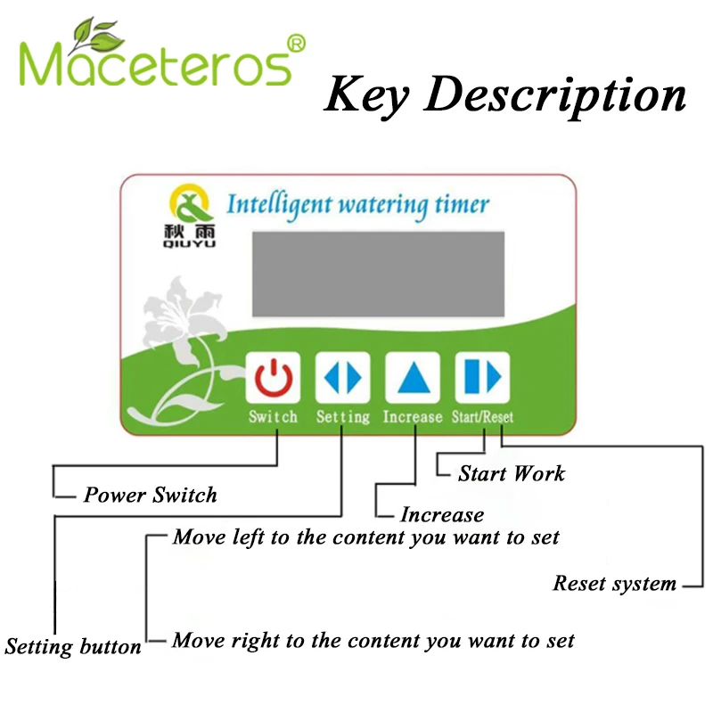 Новый Интеллектуальный Соленоидный клапан с таймером полива на солнечной