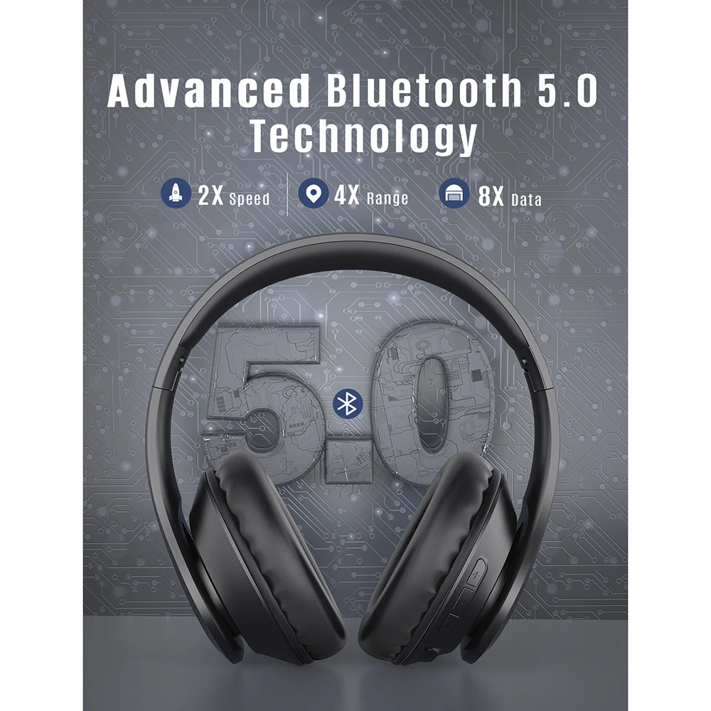Беспроводные наушники Mpow 059 IPO Bluetooth 5 0 Hi-Fi звуковая гарнитура с микрофоном 25 часов