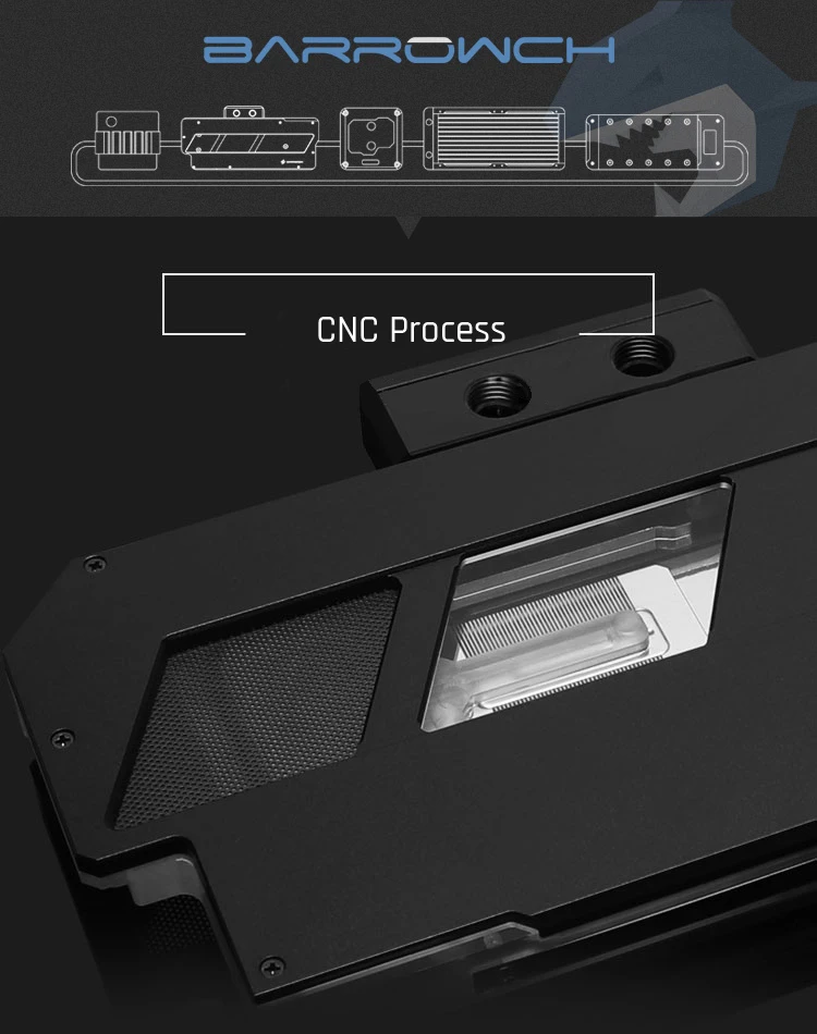 Barrowch FB-GIX2080T-PA цифровой термометр блоков GPU 5v 3pin Алюминий сплав Панель, для Gigabyte RTX2080Ti/2080/2070 Aorus