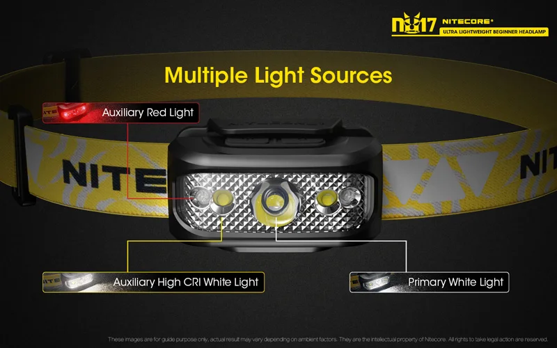 Микро-usb перезаряжаемый Nitecore NU17 тройной выход ультра легкий Начинающий налобный фонарь встроенный литий-ионный аккумулятор - Испускаемый цвет: changeable