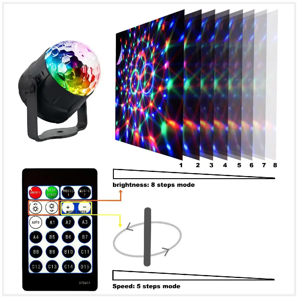 MeterMall 15 цветов RGB Звук Активированный Волшебный шар миниатюрный свет с пультом