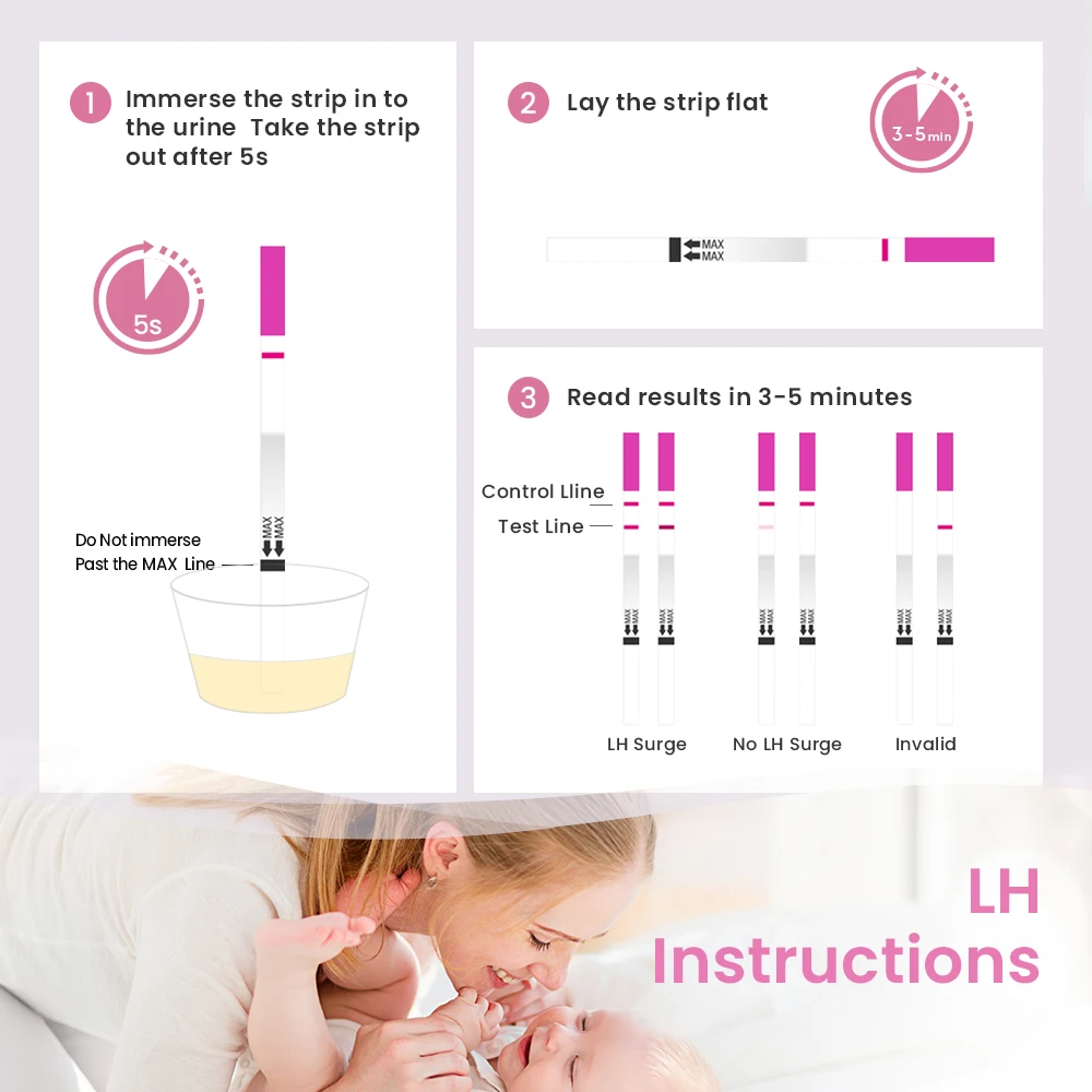 Тестер на овуляцию чувствительный к фемометру 20 + 5 шт./набор LH OPK предсказатель
