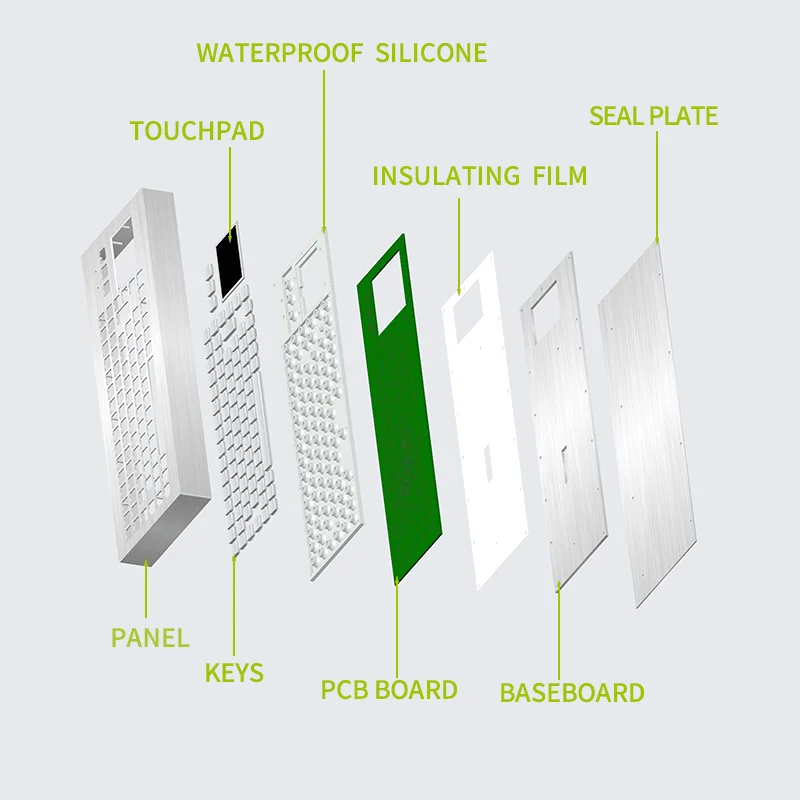 

Wholesale Stainless Steel Vandalproof Waterproof PC Desktop Touchpad For Mechanical Machine Metal Keyboard