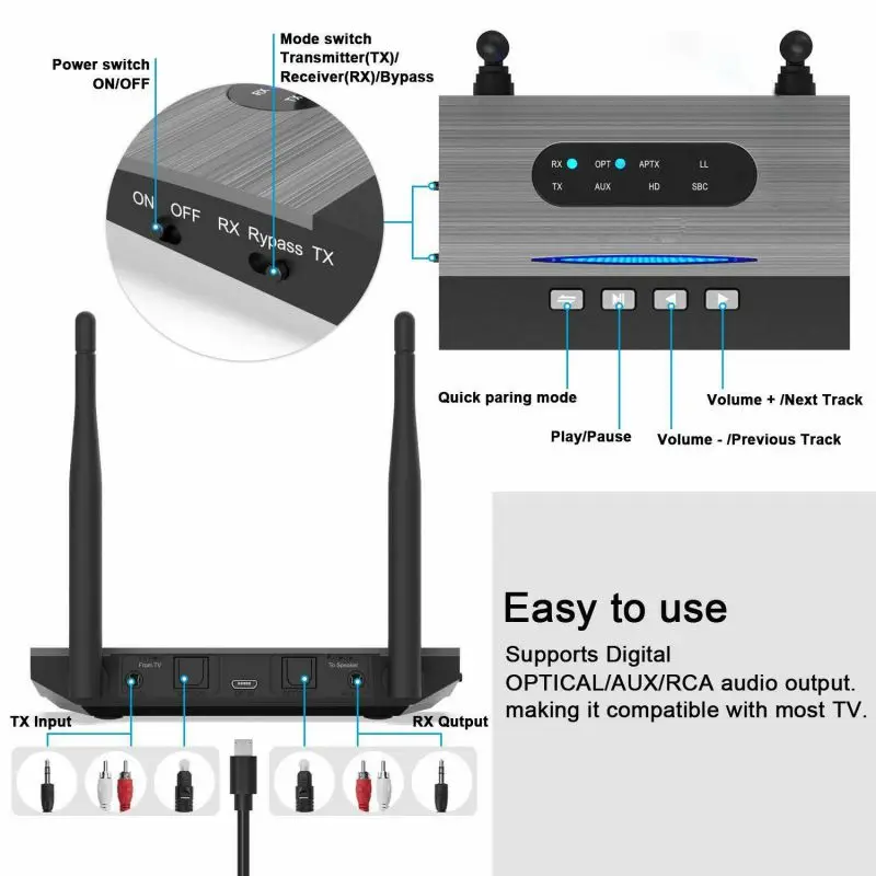 Aux оптоволоконный дальний Bluetooth аудио приемник и передатчик 5 0 адаптер 3-в-1