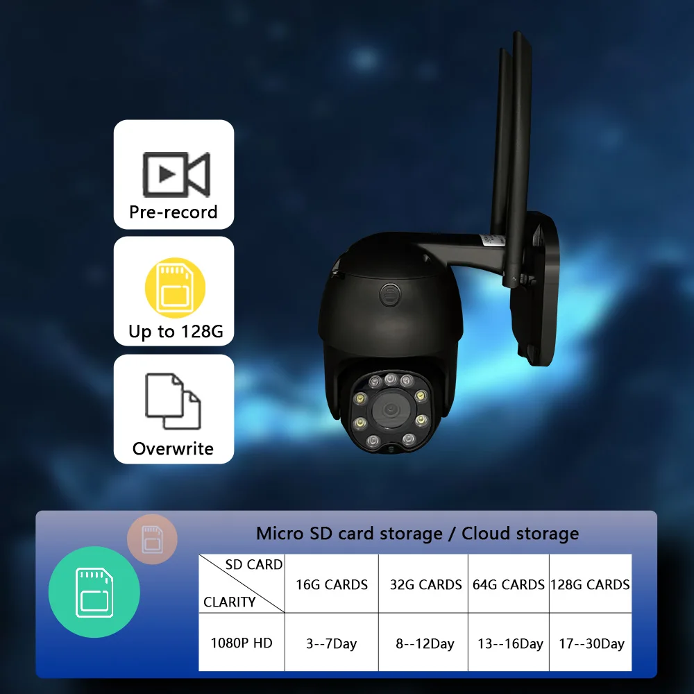 1080P 3G 4G сим карты Беспроводной с поддержкой Wi Fi Камера монитор CCTV уличная P2P ИК