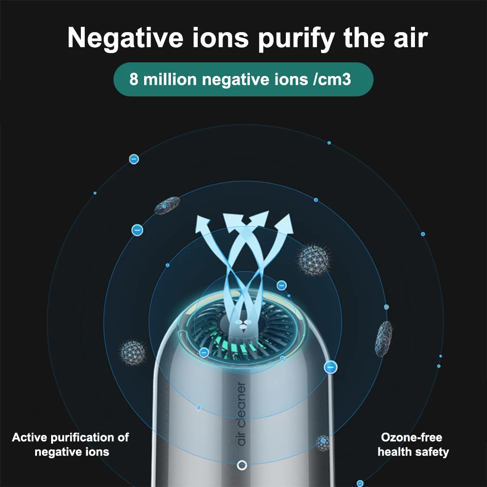 Автомобильный очиститель воздуха мини с отрицательными ионами USB домашний