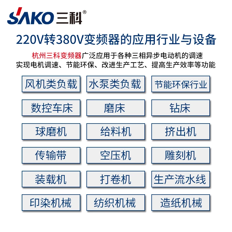 Инвертор Sanke 1.5kw2.2kw4kw5.5kw7.5kw220V до 380 В контроллер скорости векторного двигателя |
