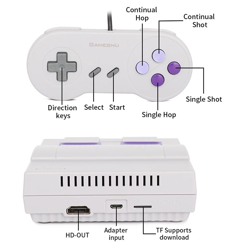 Портативная телевизионная игровая консоль 8 бит Ретро семейная ТВ встроенные 821