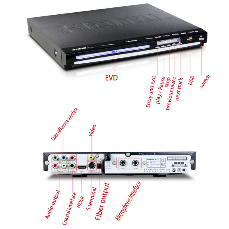 Kaolanhon 220 В DVD плеер домашний аудио RMVB HD Bluetooth EVD супер декодирование vcd плеер Bluetooth MPEG4 RMVB кардридер CD